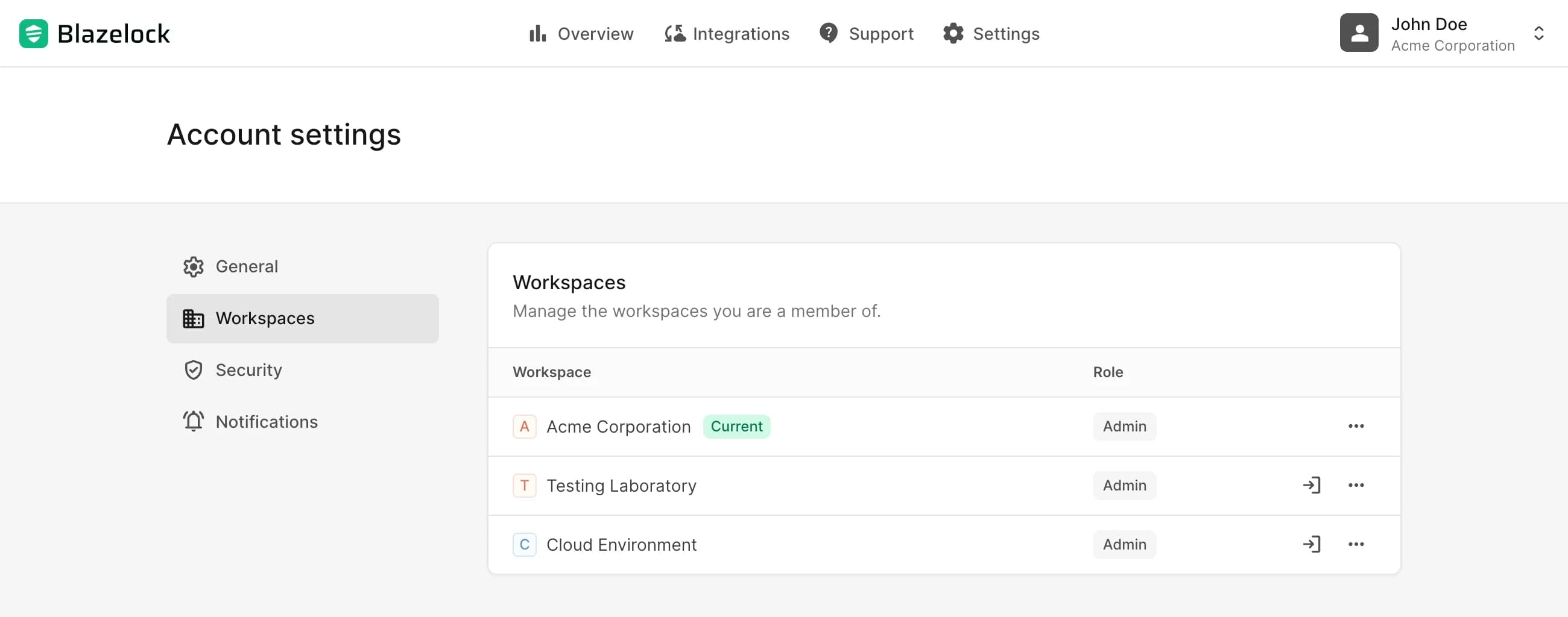 Workspaces table in account settings